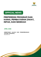 Preferensi Program dan Kanal Pembayaran Zakat, Infak, dan Sedekah